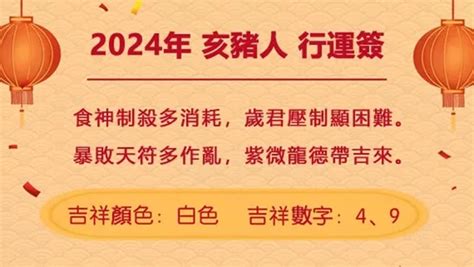 甲辰年 運勢|董易奇2024甲辰龍年運勢指南——辰龍篇